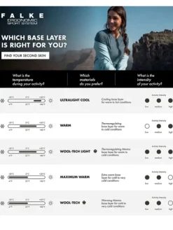 3/4 Tights - Wool-Tech